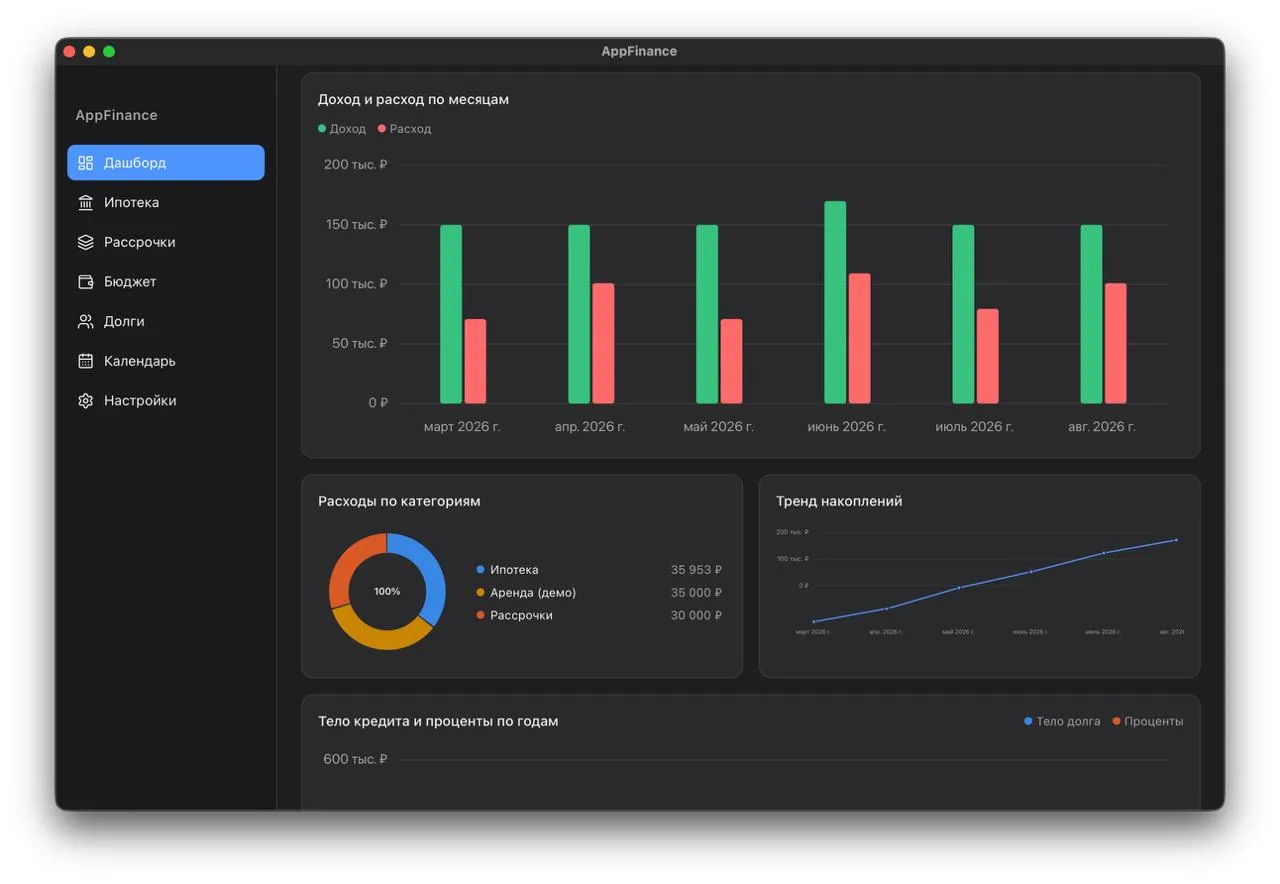 Приложение AppFinance